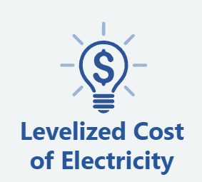 Levelized Cost of Electricity
